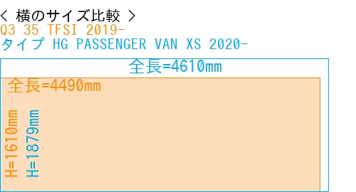 #Q3 35 TFSI 2019- + タイプ HG PASSENGER VAN XS 2020-